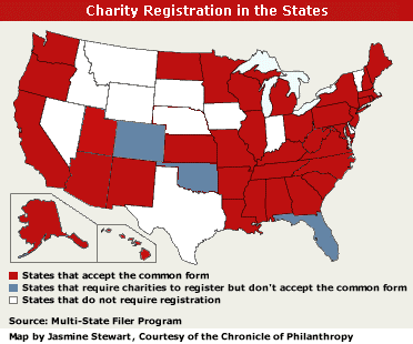 Map of URS Acceptance by States